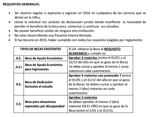 becas-unlu