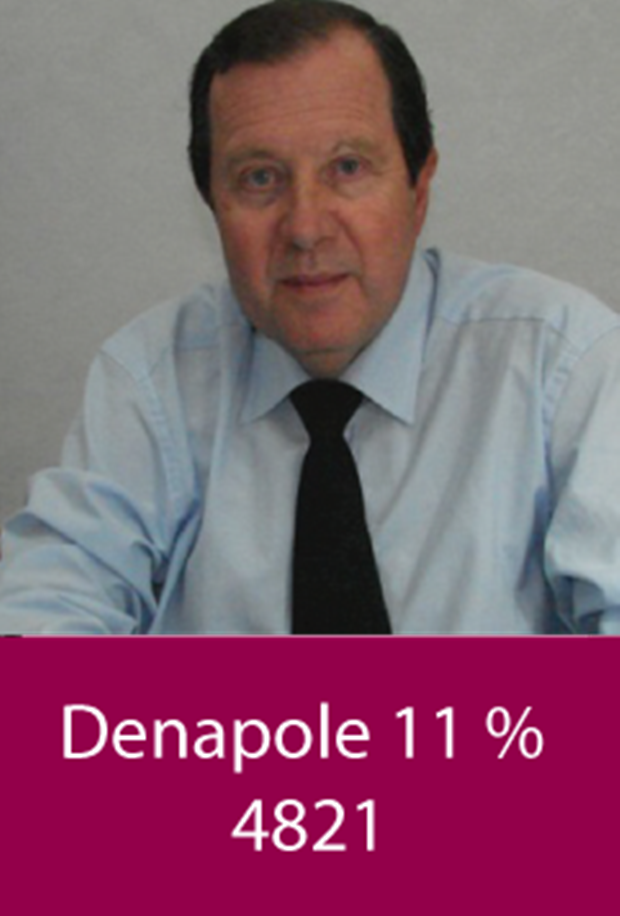 denapole-f