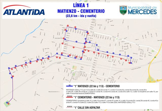 04 colectivo linea 1