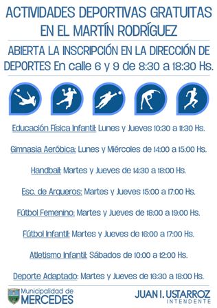 05 Actividades en el Martin Rodriguez