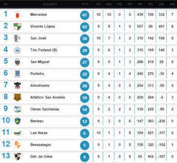 18 rugby 2016-05-16 21.43.57