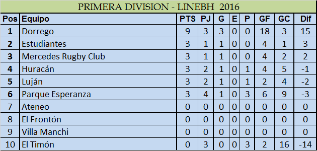 31 hockey Primera (5)