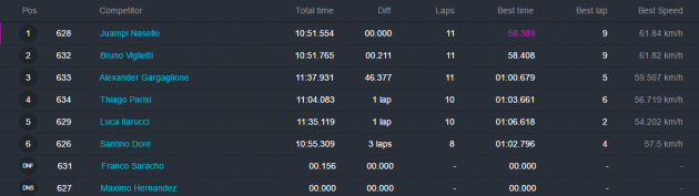 Captura de pantalla 2016-06-28 20.48.25