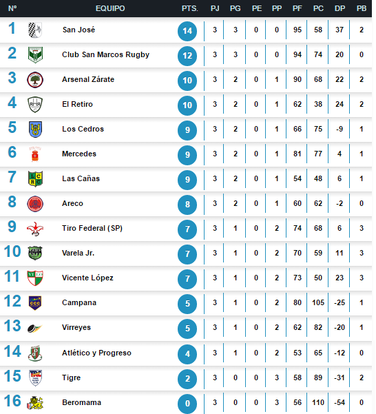 Captura de pantalla 2016-07-06 15.27.56