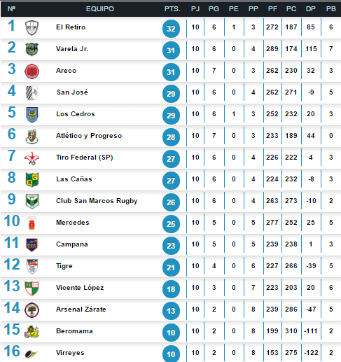 Captura de pantalla 2016-09-05 20.28.38