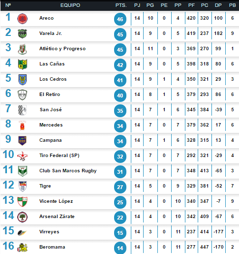 captura-de-pantalla-2016-10-10-15-07-25
