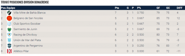 captura-de-pantalla-2016-10-31-21-40-20
