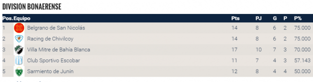 captura-de-pantalla-2016-12-06-20-08-29