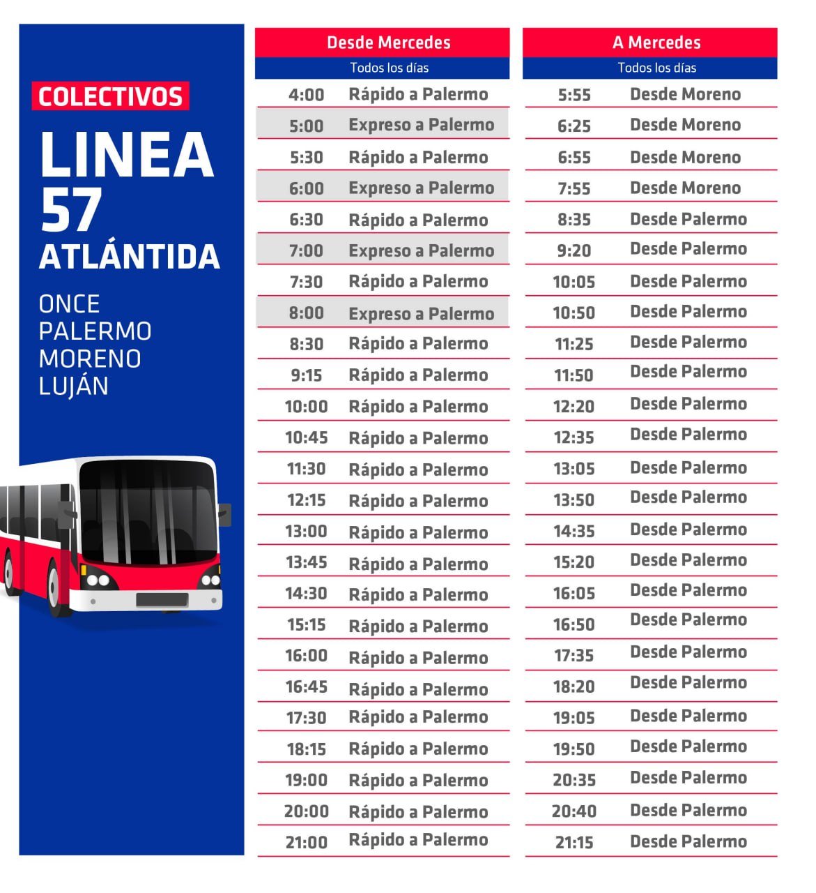 Conocé los nuevos horarios de Atlántida 57