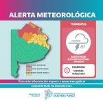 Alerta Roja PBA