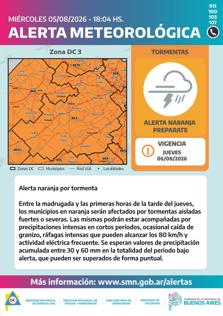 ALERTA NARANJA PARA ESTE JUEVES