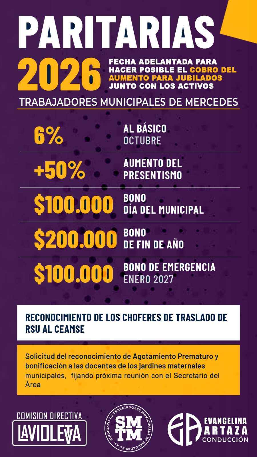 Paritaria: Municipio y los gremios acordaron aumentos y una importante batería de bonos